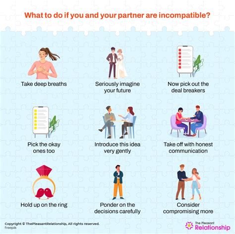 RIGHTS IN A RELATIONSHIP Both you and your partner have.